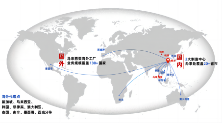 繼新加坡分公司、菲律賓海外倉(cāng)，美儀在東南亞又有新動(dòng)作！